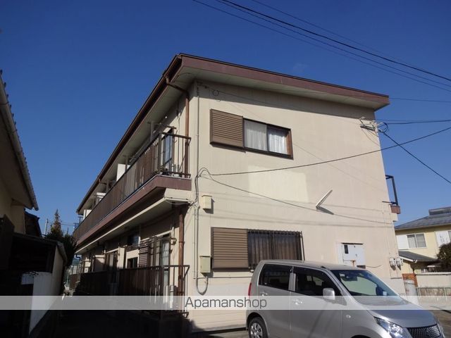 �y�����O�ρz�@