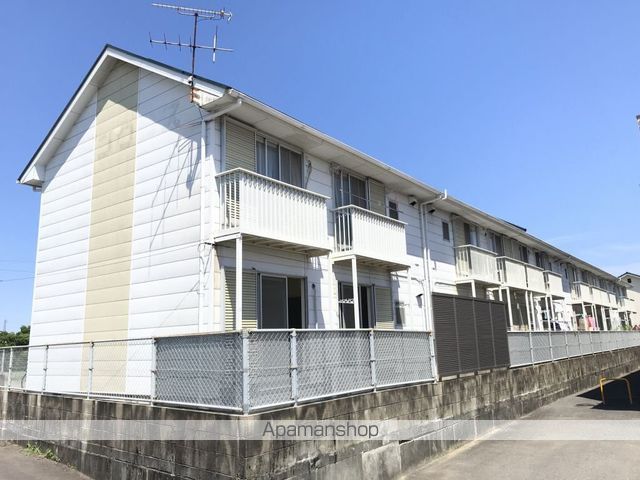 �y�����O�ρz�@